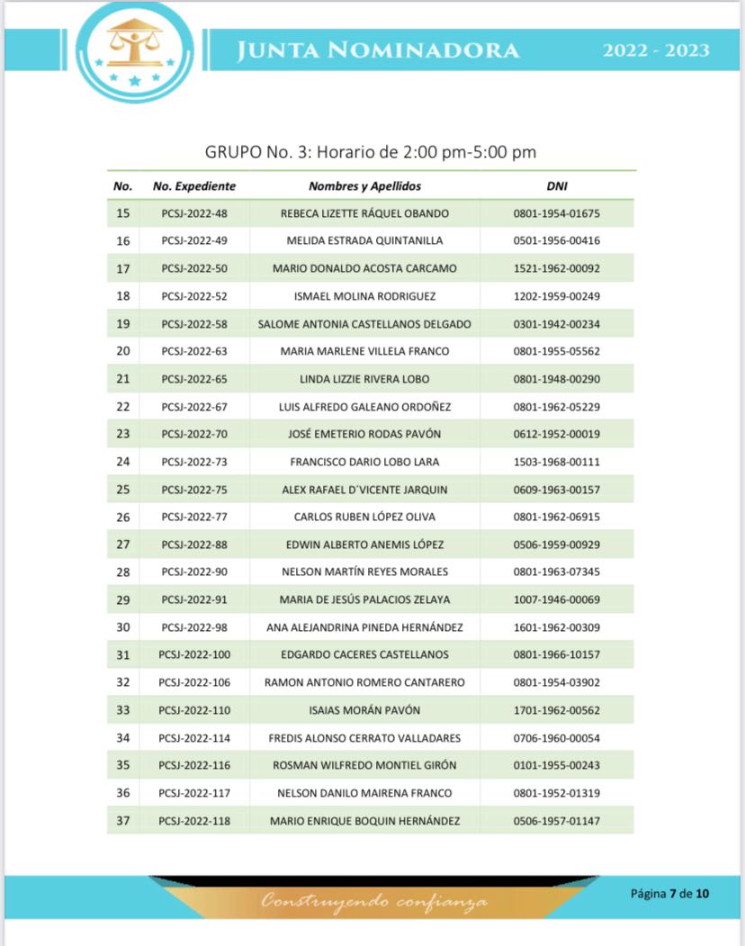 Listado y horario de las pruebas de conocimiento jurídico 